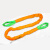 国标工业柔性吊装带双扣环形3/5/10吨起重圆形软吊带吊车吊树吊绳Y59709 2吨5米 橘色，绿色 默认