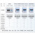 三相四线导轨电表互感器智能电子式485通讯DTSU66电能表380VDTSU6661.5-6A昆仑款 DTSU666 1.5-6A 昆仑款无通讯