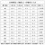 45%23钢冲床铣床加工中心模具压板t型螺丝T形螺栓m1012141618202224 M10*4045%23钢 T型螺丝