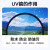 YPZXTECH尼康（Nikon）单反微单镜头保护uv镜星光滤镜CPL偏振镜ND减光镜柔光镜适用Z30 Zf Z50  Z18 Z28 摄影入门三件套（星光镜+偏振镜+UV镜） 77mm