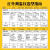 fluke高精度测温枪F59E测温仪MT4max温度计工业62MAX 62MAX+(-30℃至650℃)