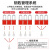 固士邦绝缘挂锁安全工程锁电力设备停工锁尼龙细梁38mm通开GC930