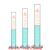 簌禧量筒实验室A级可过检1 2L大小化学实验直型5 10 20 25 50 100ml 250ml 50ml（A级过检）