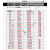 精密级不锈钢麻花钻头钻咀转头0.3 0.4 0.5 0.6 0.7 0.8 0.9mm 1.9mm(1支）