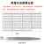 塞尺不锈钢高精度单片0.01/1.0mm厚薄规间隙尺气门间隙测套装量尺 150mm长*18片套装0.01-1mm