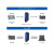 工业级串口通讯服务器modbus rtu转tcp网关485转以太网模块定制 【RS485-WIFI-M01】WIF信号I型