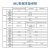 惯导模块IMU陀螺仪ROS机器人FDISYSTEMS九轴AHRS姿态传感器MEMS N100带金属外壳三仓顺丰