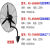 工业风扇强力牛角扇大功率电机工厂排风扇壁挂式大风扇落地扇摇头 挂壁扇500塑钢叶3米线粗网