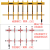 定制通用道闸栅栏杆华智联安快威捷红门捷顺百胜道闸栅栏二三栏四方栏 红门120*55加大栅栏5~6.4米