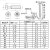 定制适用304不锈钢十字平头螺丝十字槽沉头螺丝批发机牙螺丝钉价格是1000个的价格 M1*4