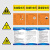 危险废物标识牌固废全套江苏危废标签贴纸暂存间仓库汽修厂4S店危废管理制度标识牌提示牌警示牌广告牌定制 WF-04铝板 40x40cm