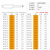 安捷宝 Angelpower热缩管直径6mm每卷100米白色收缩管加厚绝缘套管电线保护套AG-HST6W