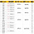 定制蝶阀密封圈 N100奥米 007耐高温11℃ 红色 304带胶条162-174