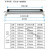 LED机床工作灯CNC数控车床照明灯220V24V防水防爆灯金属三防灯金属方灯220v5w220长 金属方灯 220v 40w 1220长