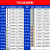 国标TRVV高柔性拖链线2 3 4 5芯0.3 0.5平方0.75耐油抗拉 TRVV高柔线20米灰色2芯05平方毫米