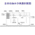 适用厂家生产设备直销全自动油水分离器带气浮加热餐饮商用工业隔油池 全自动款2240*900*880mm