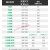 适用梅兰型时尚配电箱盖板10/12/15/18/20回路面板盖板子 双排30回路(黑色)