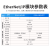 艾莫迅EtherNet/IP远程io模块以太网分布式扩展数字量模拟量采集 EMB-AM10【模拟量8入2出】