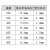 无线蓝牙diy耳机线多芯多股漆包线护套线绝缘线2芯3芯4芯5芯8芯 4芯 1m