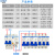 漏电保护开关3P63A空调开关2p32A漏电开关NXBLE-63断路器 63A 2P