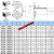 滑动轴承 线性直线带圆法兰法兰式直线轴承LMF6 8 10 12 16 20 25 LMF30UU尺寸：内30外45高64 默认1