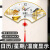 碧允2024新款万年历中国结钟表挂钟客厅家用现代大气装饰免打孔挂墙表 W01暖居生活（普通款） 7英寸
