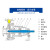 管道泵变频增压泵增压泵多级泵特殊型号时间20天单价/台 管道离心泵40SG9-30-1.5KW/