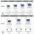 德力联合开关集团高精度全自动精密净化交流稳压器220v音响电源 JJW-10KVA