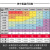 李宁短袖t恤男女纯棉2024夏季新款斗转星移运动宽松体恤情侣白色上衣 标准黑 S/165