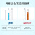 比克曼生物 具塞比色管50ml纳氏比色管实验室透明加厚玻璃试管平底带刻度 【25mL】1支（A级可过检，不过检可赔）