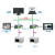 FX2N/3U5UPLC以太网模块TCP网关协议网关转换器NET30桥接器 GMDPPI直通屏