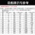 动力瓦特 过滤网筛 标准分样筛 304不锈钢网筛 250目/0.061mm 