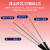 成品光纤线室内外单芯光纤尾纤SC-SC网络线100米皮线延长线连接线 黑色 成品[送延长器] 50m
