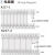 X217-1/2/3/4FP2/FP系列对应PLC I/O 40P芯针连接电缆线 X217-2 3米