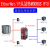 Ethernet IP转RS485/Profinet转EtherCAT/ModbusTCP/CANo YC-EIPM-PN