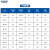 顶卓电气（DINZOO）防爆轴流风机CBF-750 380V 1.5KW ExdbⅡBT4Gb管道式 带铝合金百叶