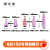 TIGqq150氩弧焊枪总成亚弧焊机小枪头把大全瑞凌ws200250常用配件 QQ150陶瓷嘴8*45(10只)