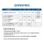 涌保护器nxu二级电源防雷器避雷2p4p防雷击电涌保护器定制 NXU-G 40kA/440V 2P