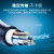 绿联 HD132 HDMI光纤线2.0版 4K60Hz发烧工程级数字高清线 5米50716
