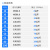 三杆三轴薄型带双导杆导向气缸TCM20X20/25/30S/40/50/60/75/100S TCM20X300S