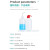 STCIF 实验室塑料白头洗瓶	500ml