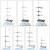 铁架台实验室支架化学实验器材不锈钢固定夹十字夹小大号铁圈加厚 国标铁架台一杆一座60cm