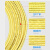 电线电缆国标阻燃 BV1 1.5 2.5 4 6平方单皮单芯铜硬家装 1.5平方 单皮硬线(100米)地线