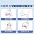 眼镜防脱落器防滑儿童挂钩耳后固定防掉卡扣拖耳托眼睛腿硅胶套 耳挂【大&中&小&圆形】透明各2对