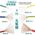家装多股软芯电线BVR1.5/2.5/4/6/10平方多芯线铜线 多股4平方双色 100米