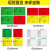 绿白色合格证不合格不良品标签黄色特采不干胶贴纸物料标识卡定做 白色-物料标识卡65X60MM