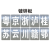 镂空喷漆字模板 数字0-9字母货车车牌放大号镂空墙体喷字广告模