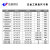 塑料工具盒平口零件物料元件胶框收纳箱周转箱螺丝配件五金盒 8号蓝245*170*75