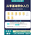 绿申STM32F103C8T6小系统板 STM32单片机开发板核心板入门套件 C6T6 杜邦线+type-c数据线