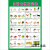 食物相宜表日常生活蔬菜饮食健康家庭小常识海报图片大挂图墙贴纸 100克食物含糖量表02 30*42厘米  pp(撕开即贴)